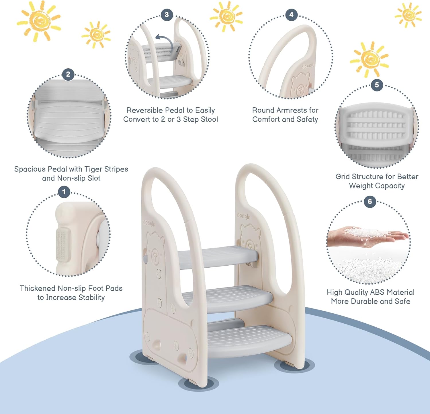 3 Step Toddler Stool - Convert - Toddler Learning Tower 리뷰 및 가격