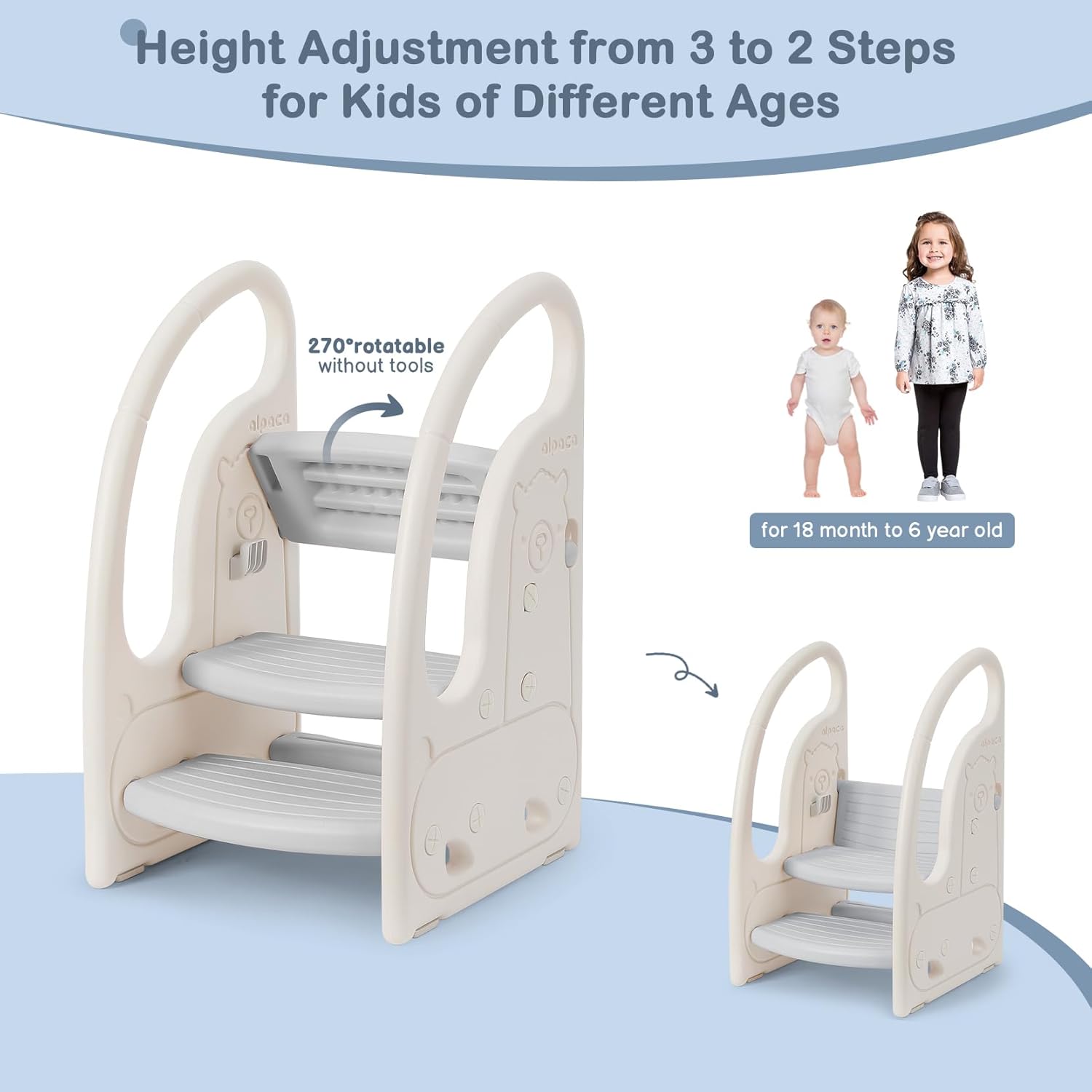 Toddler 3 Step Stool    Kids S - Toddler Learning Tower 리뷰 및 가격