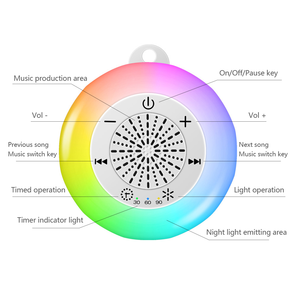 Baby Sleep White Noise Machine - White Noise Machine Baby 리뷰 및 가격